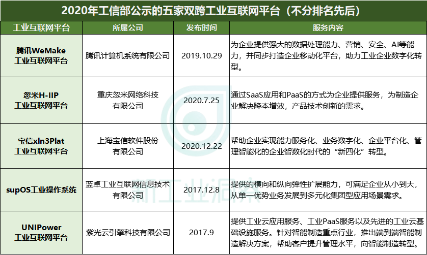 产品经理，产品经理网站